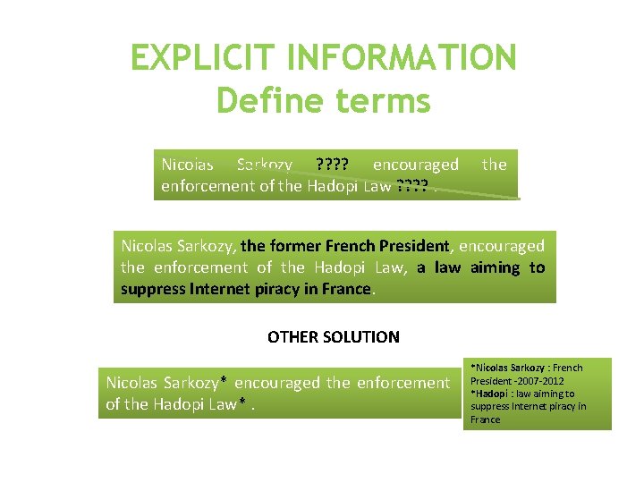 EXPLICIT INFORMATION Define terms Nicolas Sarkozy ? ? encouraged enforcement of the Hadopi Law