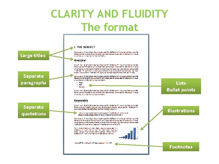 CLARITY AND FLUIDITY The format Large titles Separate paragraphs Separate quotations Lists Bullet points