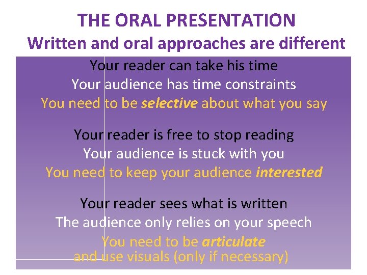 THE ORAL PRESENTATION Written and oral approaches are different Your reader can take his