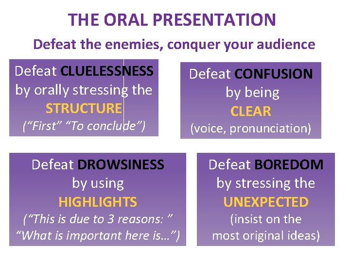 THE ORAL PRESENTATION Defeat the enemies, conquer your audience Defeat CLUELESSNESS by orally stressing