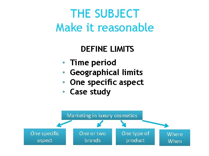 THE SUBJECT Make it reasonable DEFINE LIMITS • • Time period Geographical limits One