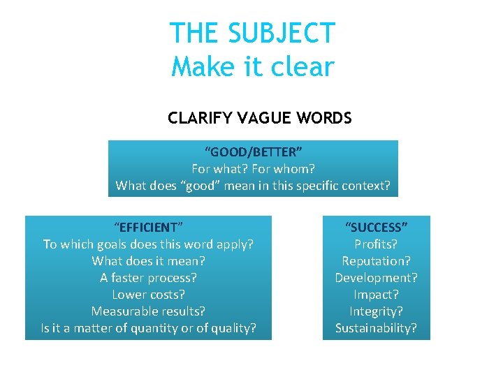 THE SUBJECT Make it clear CLARIFY VAGUE WORDS “GOOD/BETTER” For what? For whom? What