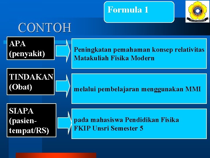 Formula 1 CONTOH APA (penyakit) Peningkatan pemahaman konsep relativitas Matakuliah Fisika Modern TINDAKAN (Obat)