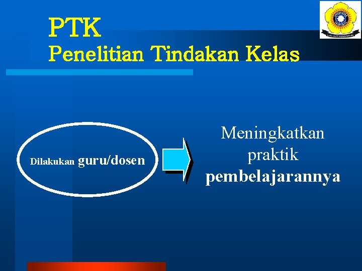 PTK Penelitian Tindakan Kelas Dilakukan guru/dosen Meningkatkan praktik pembelajarannya 