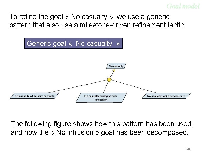 Goal model To refine the goal « No casualty » , we use a