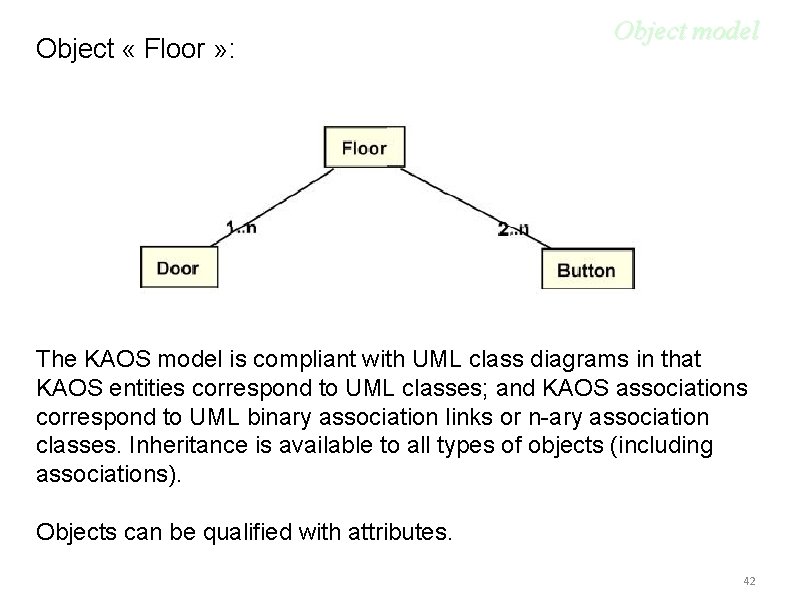 Object « Floor » : Object model The KAOS model is compliant with UML