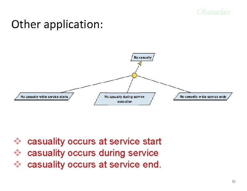 Other application: Obstacles v casuality occurs at service start v casuality occurs during service