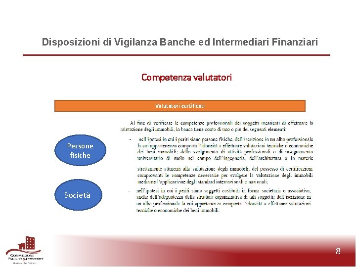 Disposizioni di Vigilanza Banche ed Intermediari Finanziari Competenza valutatori Valutatori certificati Persone fisiche Società