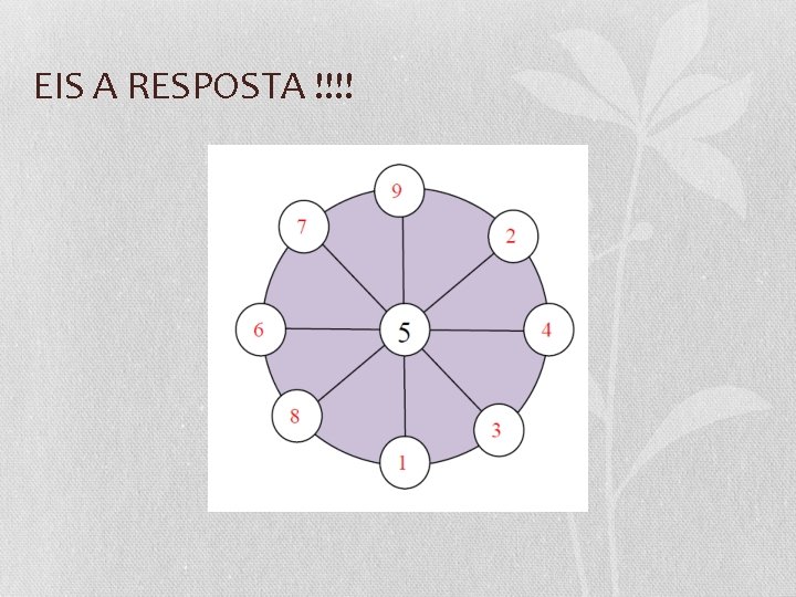 EIS A RESPOSTA !!!! 