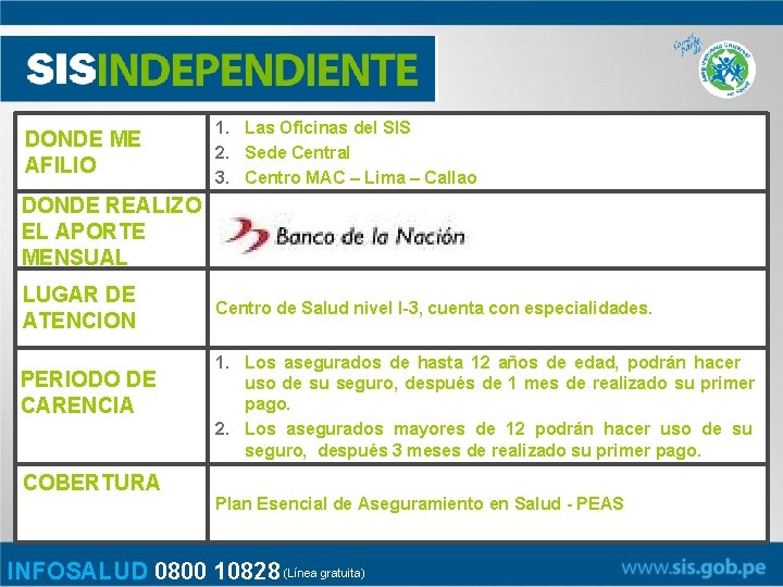 DONDE ME AFILIO 1. Las Oficinas del SIS 2. Sede Central 3. Centro MAC