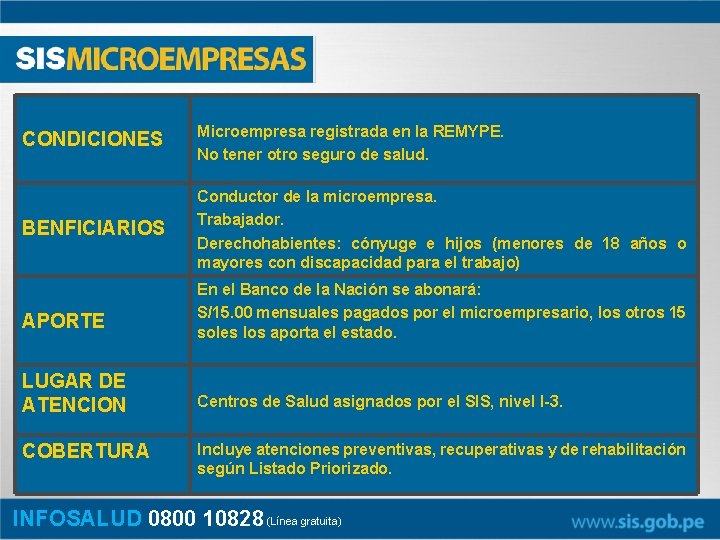 CONDICIONES Microempresa registrada en la REMYPE. No tener otro seguro de salud. BENFICIARIOS Conductor