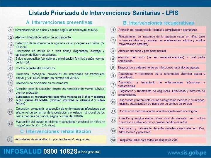 Listado Priorizado de Intervenciones Sanitarias - LPIS A. Intervenciones preventivas C. Intervenciones rehabilitación INFOSALUD
