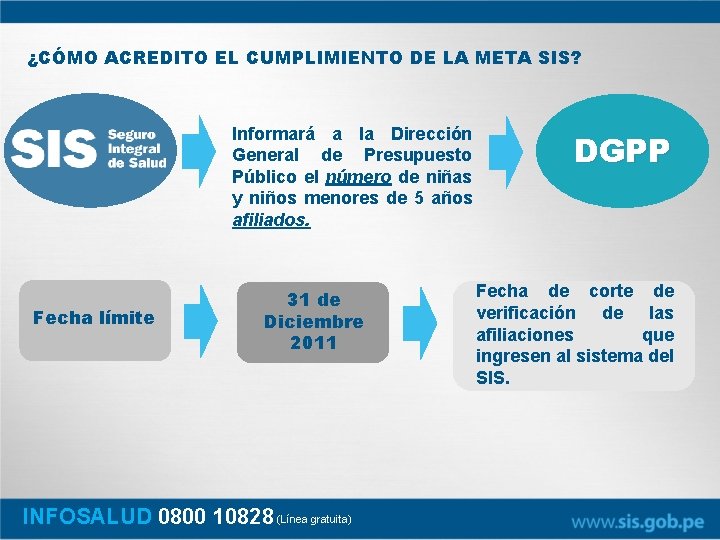 ¿CÓMO ACREDITO EL CUMPLIMIENTO DE LA META SIS? Informará a la Dirección General de