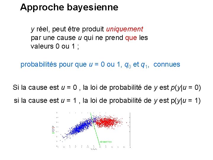 Approche bayesienne y réel, peut être produit uniquement par une cause u qui ne