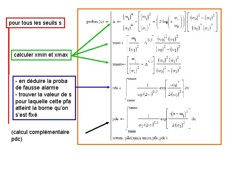 pour tous les seuils s calculer xmin et xmax - en déduire la proba