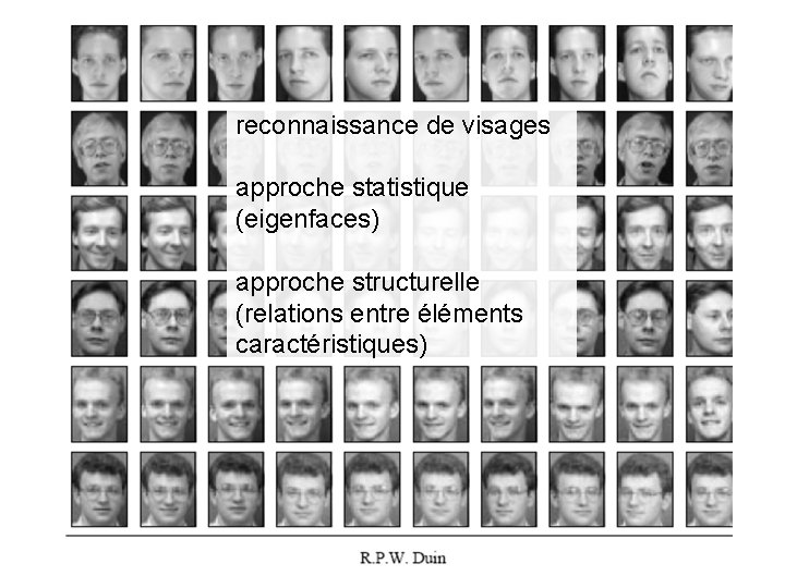 reconnaissance de visages approche statistique (eigenfaces) approche structurelle (relations entre éléments caractéristiques) 