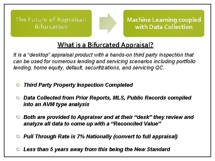 The Future of Appraisal: Bifurcation Machine Learning coupled with Data Collection What is a