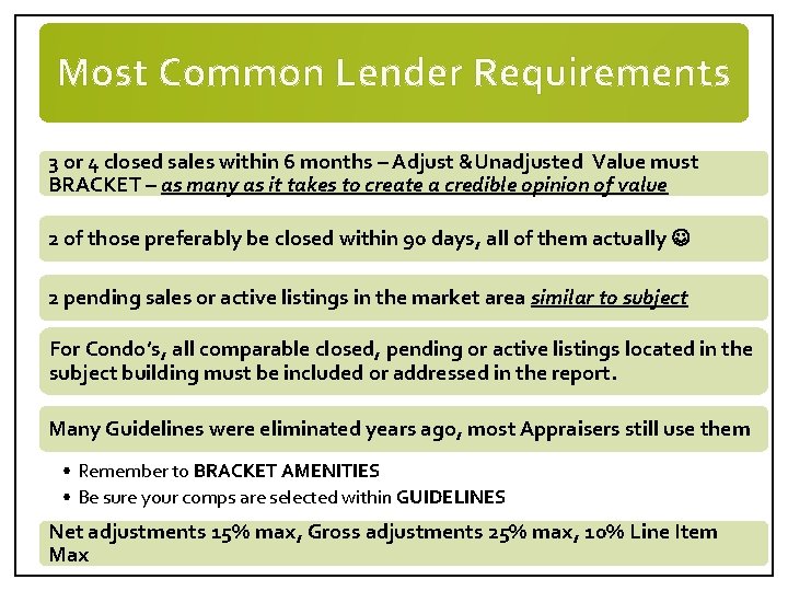 Most Common Lender Requirements 3 or 4 closed sales within 6 months – Adjust