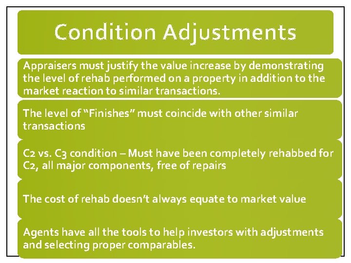 Condition Adjustments Appraisers must justify the value increase by demonstrating the level of rehab