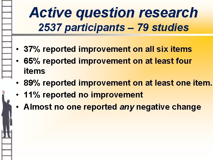 Active question research 2537 participants – 79 studies • 37% reported improvement on all