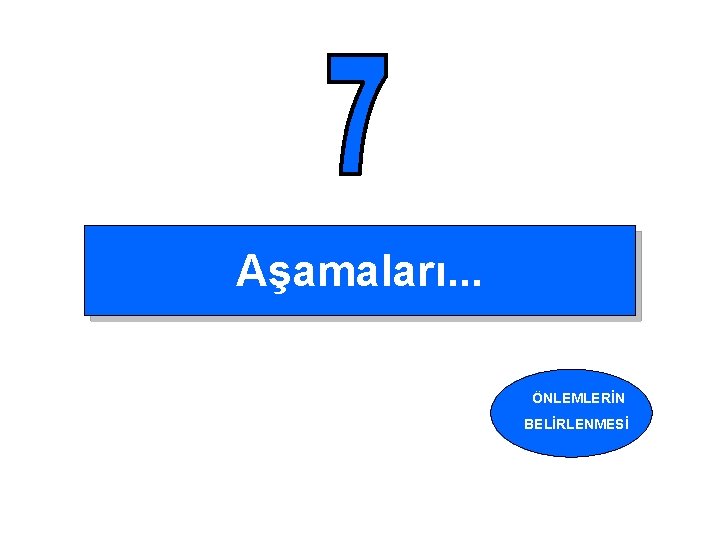 Aşamaları. . . ÖNLEMLERİN BELİRLENMESİ 
