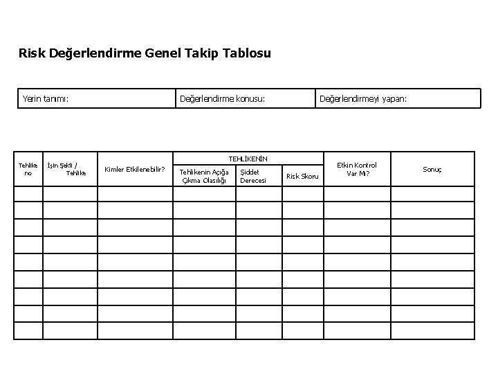 Risk Değerlendirme Genel Takip Tablosu Yerin tanımı: Tehlike no İşin Şekli / Tehlike Değerlendirme