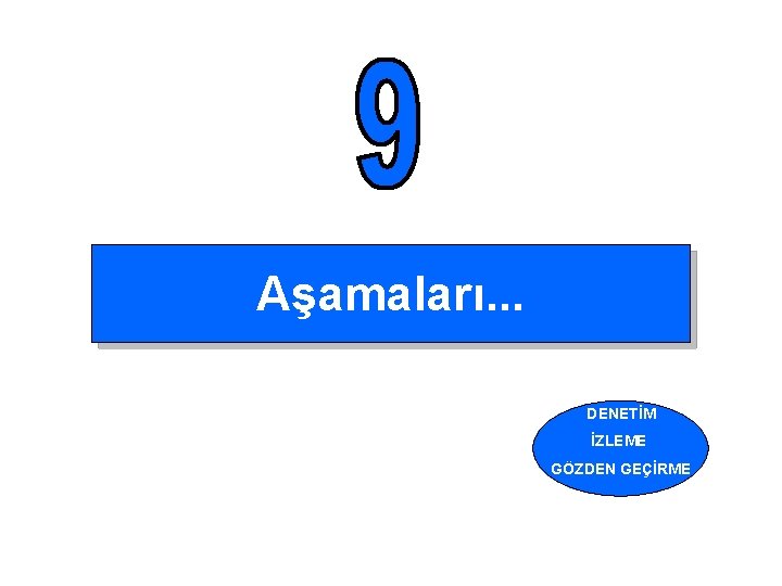 Aşamaları. . . DENETİM İZLEME GÖZDEN GEÇİRME 