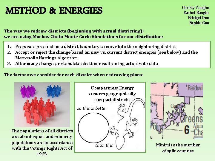 METHOD & ENERGIES Christy Vaughn Sachet Bangia Bridget Dou Sophie Guo The way we