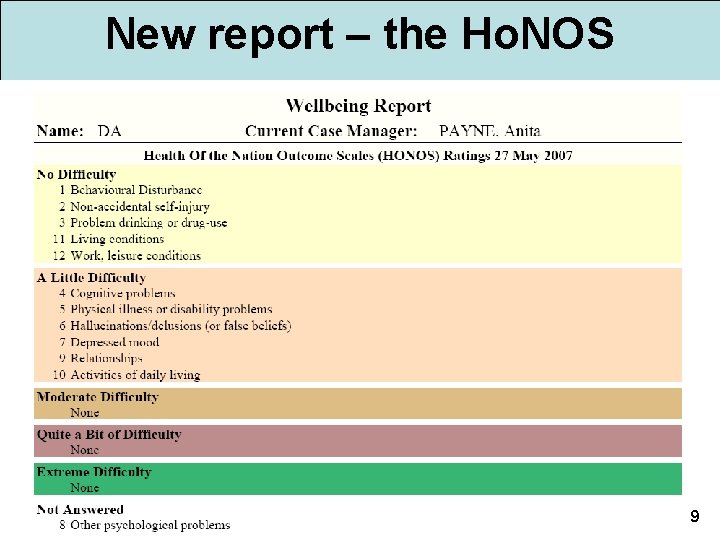 New report – the Ho. NOS 9 