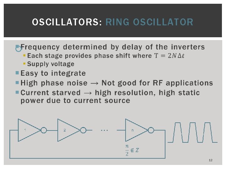 OSCILLATORS: RING OSCILLATOR 12 