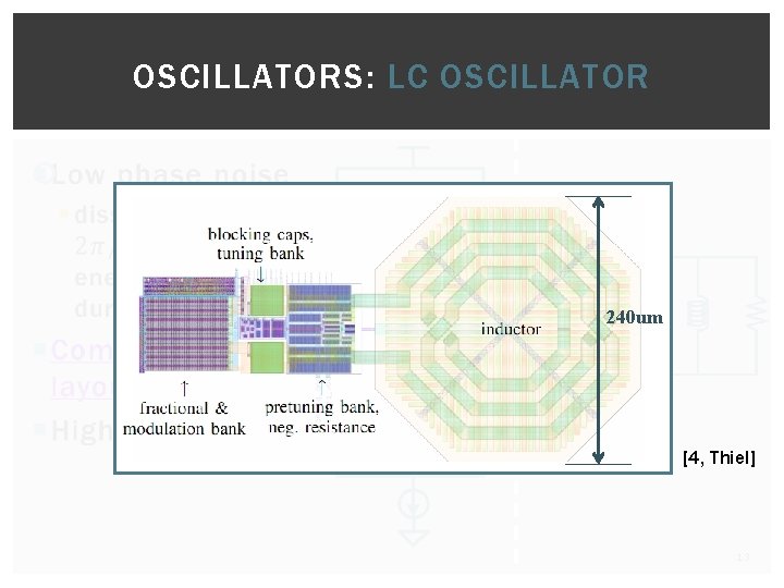 OSCILLATORS: LC OSCILLATOR 240 um [4, Thiel] 13 