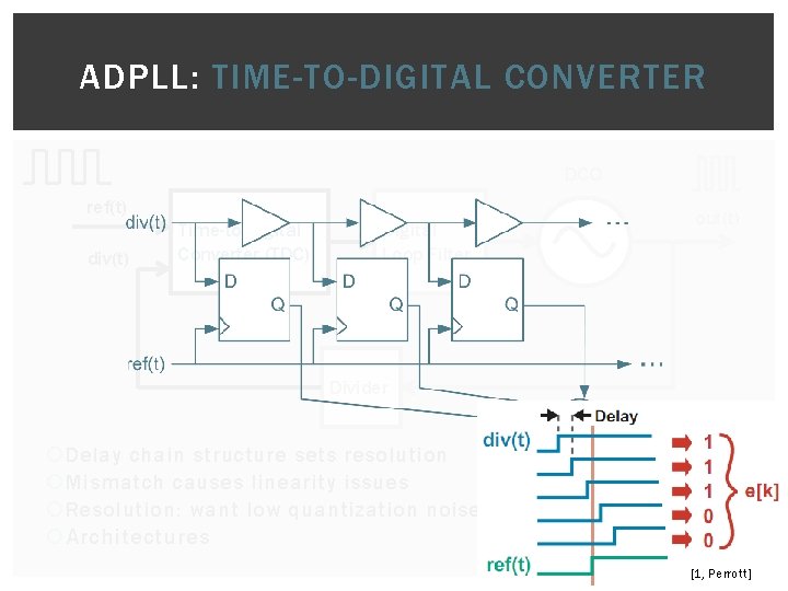 ADPLL: TIME-TO-DIGITAL CONVERTER DCO ref(t) div(t) Time-to-Digital Converter (TDC) Digital Loop Filter out(t) Divider