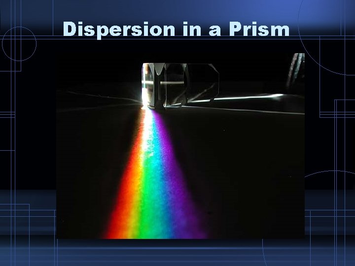 Dispersion in a Prism 