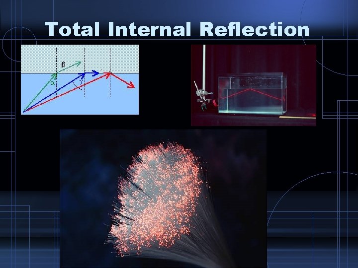 Total Internal Reflection 