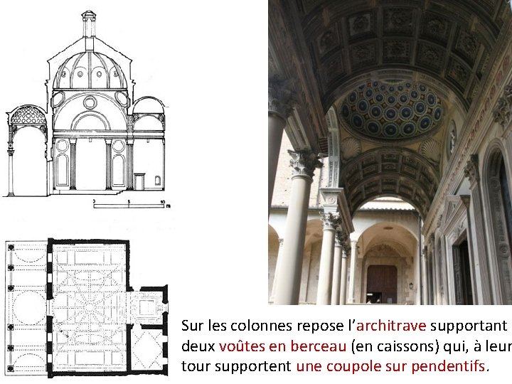 Sur les colonnes repose l’architrave supportant deux voûtes en berceau (en caissons) qui, à