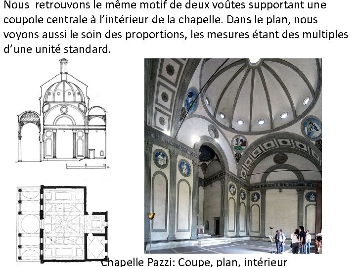 Nous retrouvons le même motif de deux voûtes supportant une coupole centrale à l’intérieur