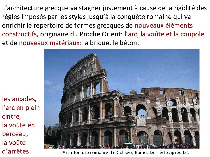 L’architecture grecque va stagner justement à cause de la rigidité des règles imposés par