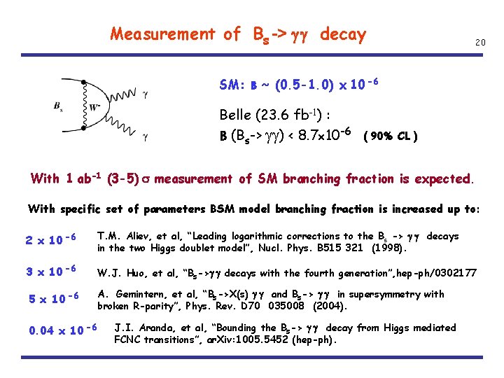 A Drutskoy Itep Moscow Prospects For 5 S