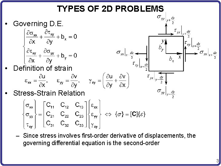TYPES OF 2 D PROBLEMS • Governing D. E. by bx • Definition of