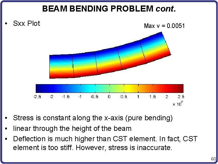 BEAM BENDING PROBLEM cont. • Sxx Plot Max v = 0. 0051 • Stress