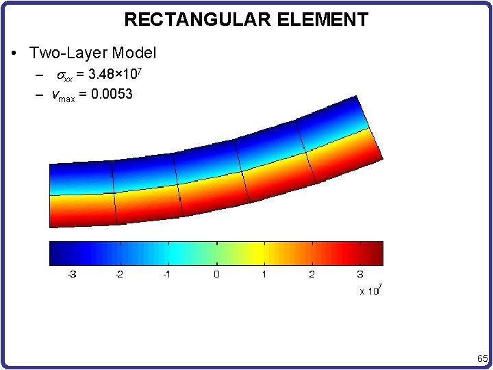 RECTANGULAR ELEMENT • Two-Layer Model – sxx = 3. 48× 107 – vmax =