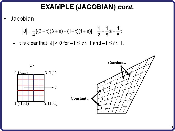 EXAMPLE (JACOBIAN) cont. • Jacobian – It is clear that |J| > 0 for