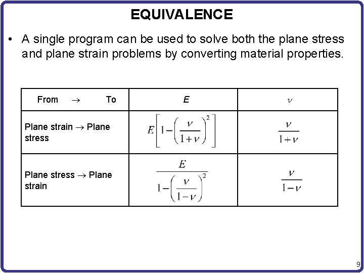 EQUIVALENCE • A single program can be used to solve both the plane stress
