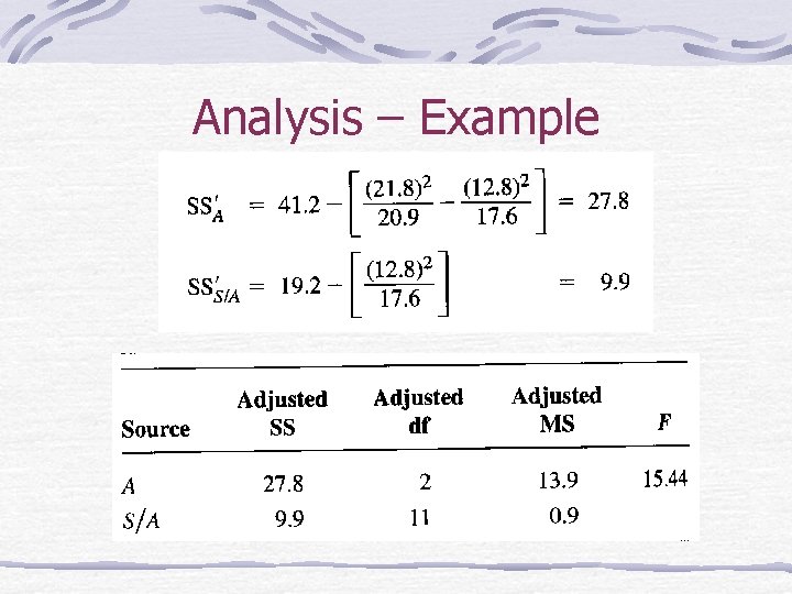 Analysis – Example 