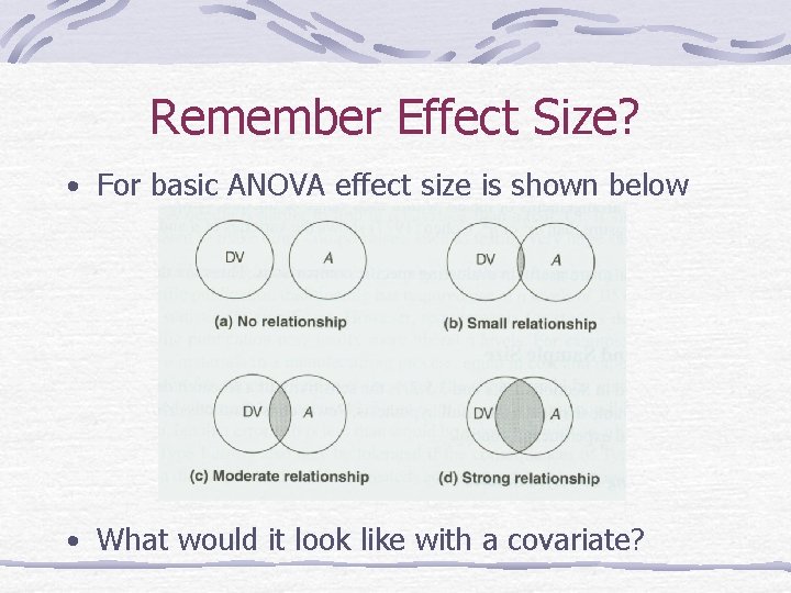 Remember Effect Size? • For basic ANOVA effect size is shown below • What