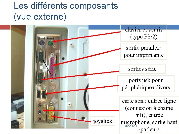 Les différents composants (vue externe) clavier et souris (type PS/2) sortie parallèle pour imprimante