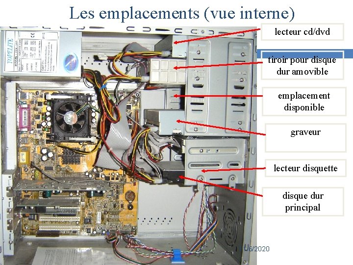 Les emplacements (vue interne) lecteur cd/dvd tiroir pour disque dur amovible emplacement disponible graveur