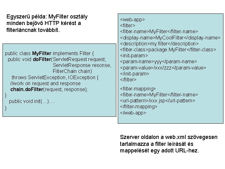 Egyszerű példa: My. Filter osztály minden bejövő HTTP kérést a filterláncnak továbbít. public class
