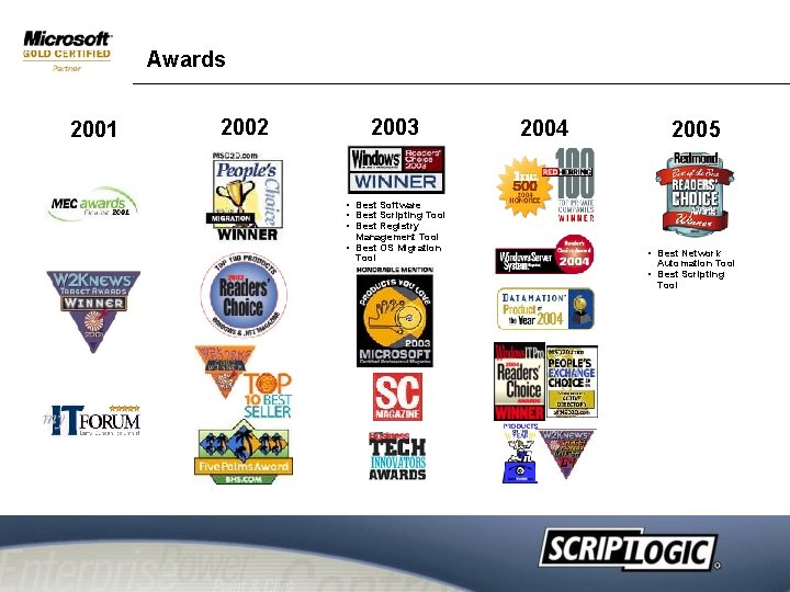 Awards 2001 2002 2003 2004 2005 • Best Software • Best Scripting Tool • Awards 2001 2002 2003 2004 2005 • Best Software • Best Scripting Tool •