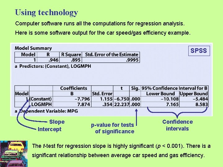 Using technology Computer software runs all the computations for regression analysis. Here is some